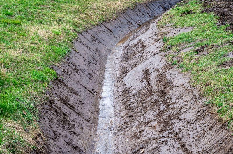 Grading for Drainage Systems